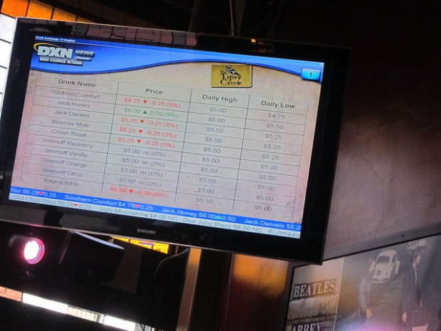 Tipsy Crow - stock market menu